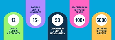 Какво ни прави толкова добри